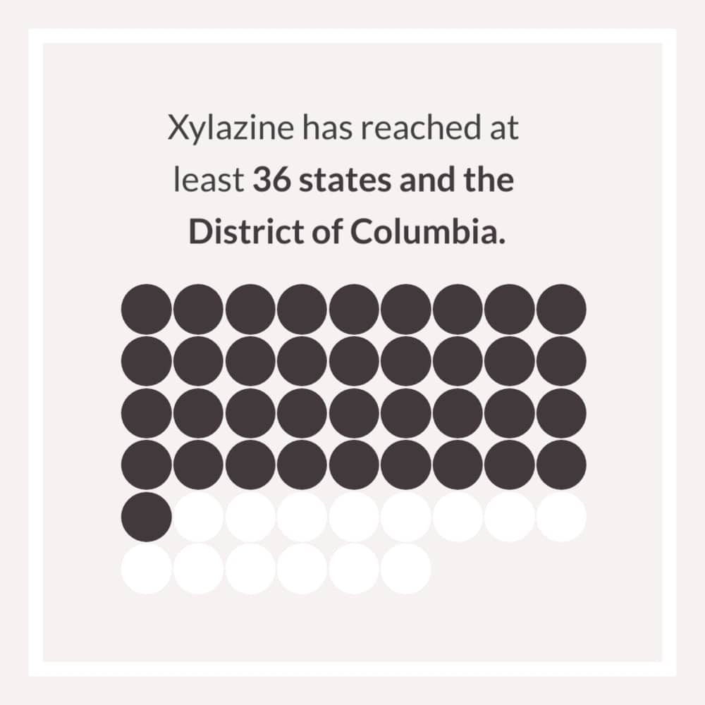 Xylazine stats